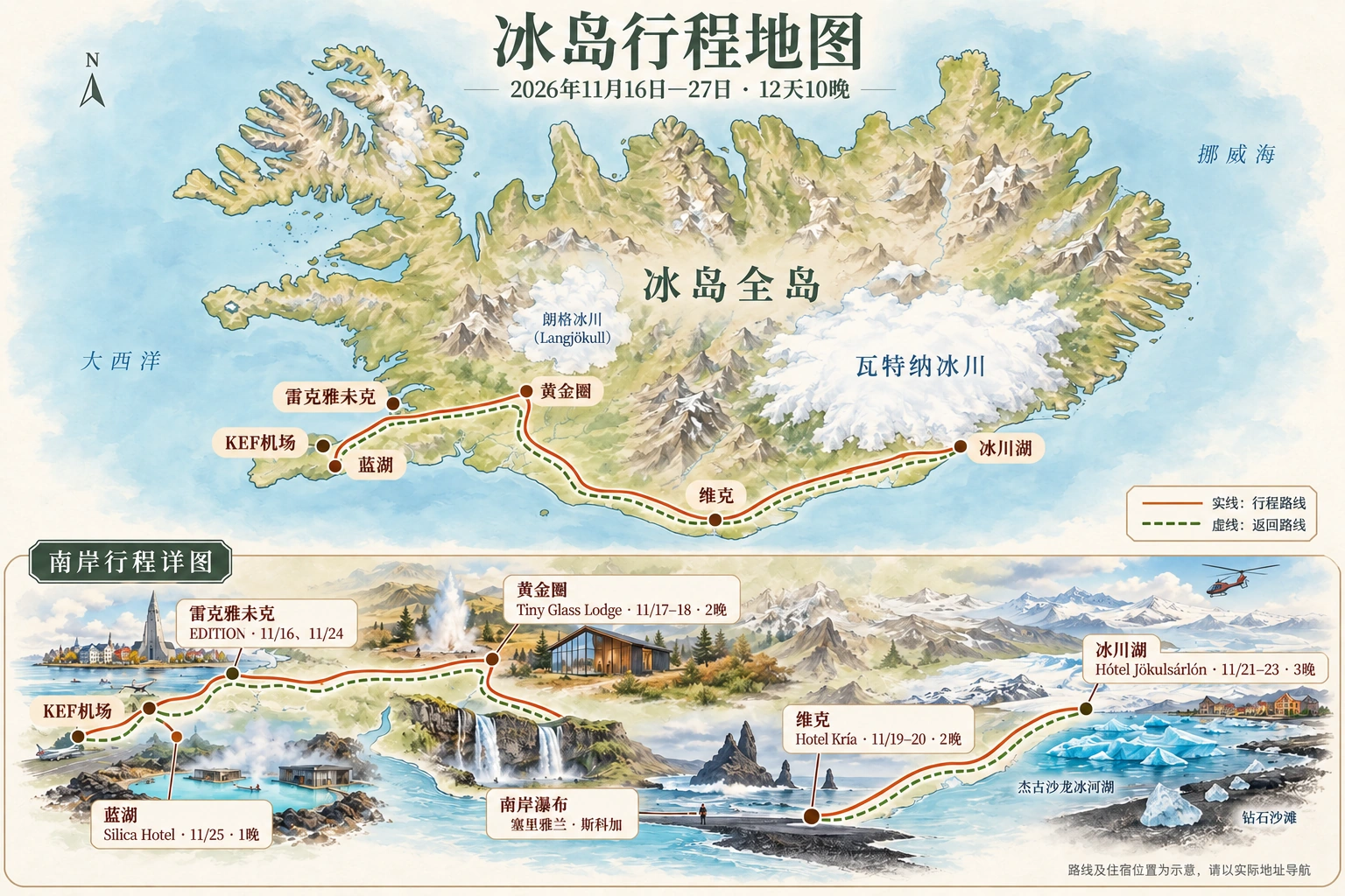 冰岛全岛地图及黄金圈、南岸行程路线