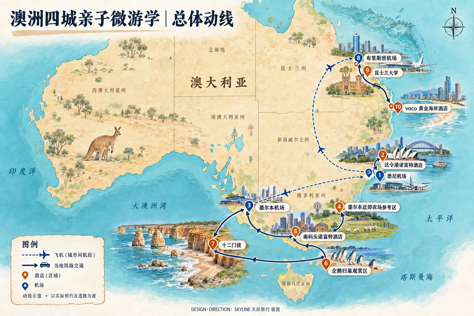 总路线图：悉尼机场、达令港诺富特酒店、墨尔本机场、墨尔本近郊农场参考区、南码头诺富特酒店、企鹅归巢观赏区、十二门徒、布里斯班机场、昆士兰大学、voco 黄金海岸酒店