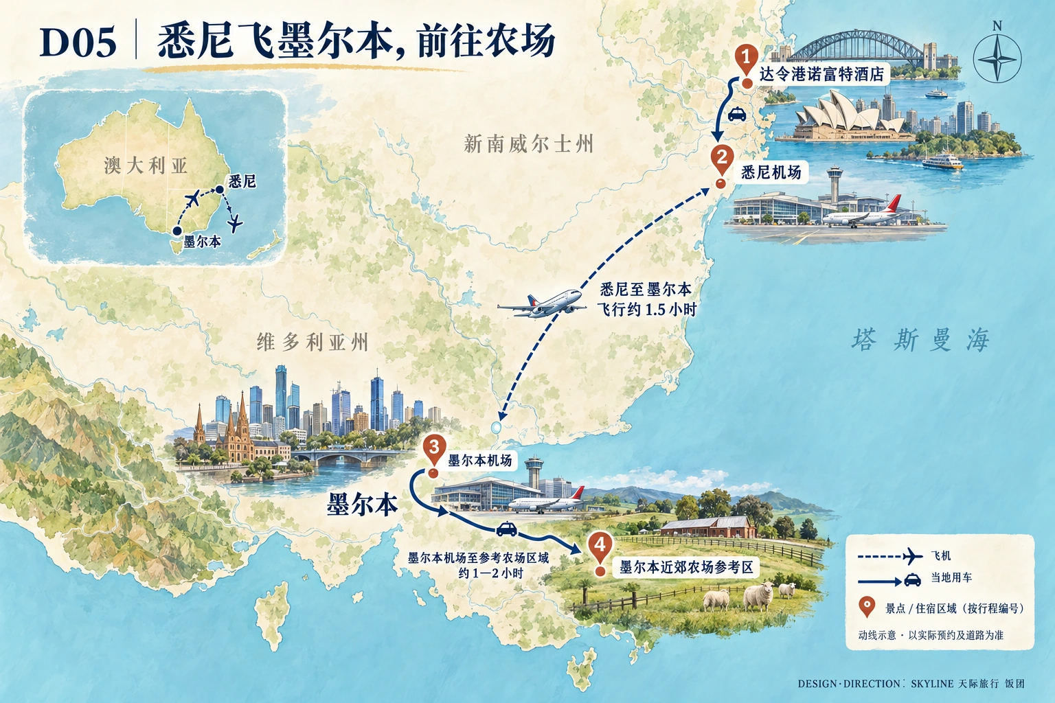 第5天路线图：达令港诺富特酒店、悉尼机场、墨尔本机场、墨尔本近郊农场参考区