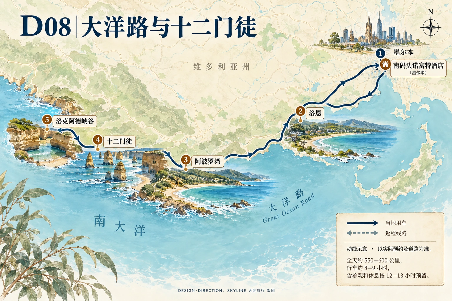 第8天路线图：南码头诺富特酒店、洛恩、阿波罗湾、十二门徒、洛克阿德峡谷