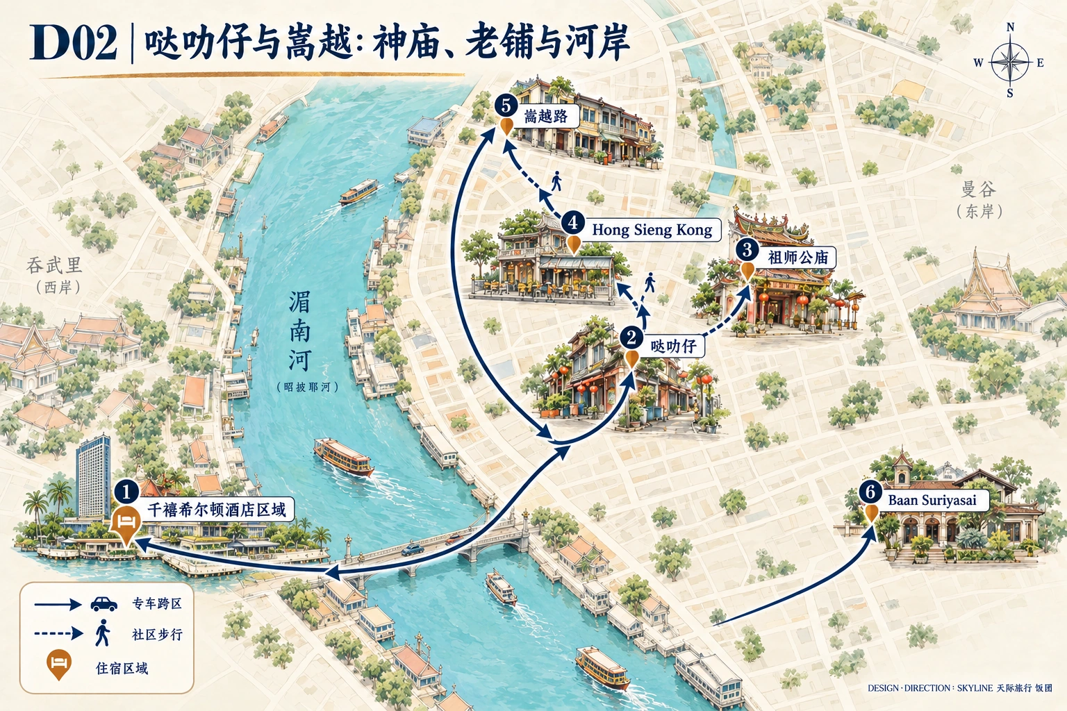 第2天路线图：千禧希尔顿酒店区域、哒叻仔、祖师公庙、Hong Sieng Kong、嵩越路、Baan Suriyasai