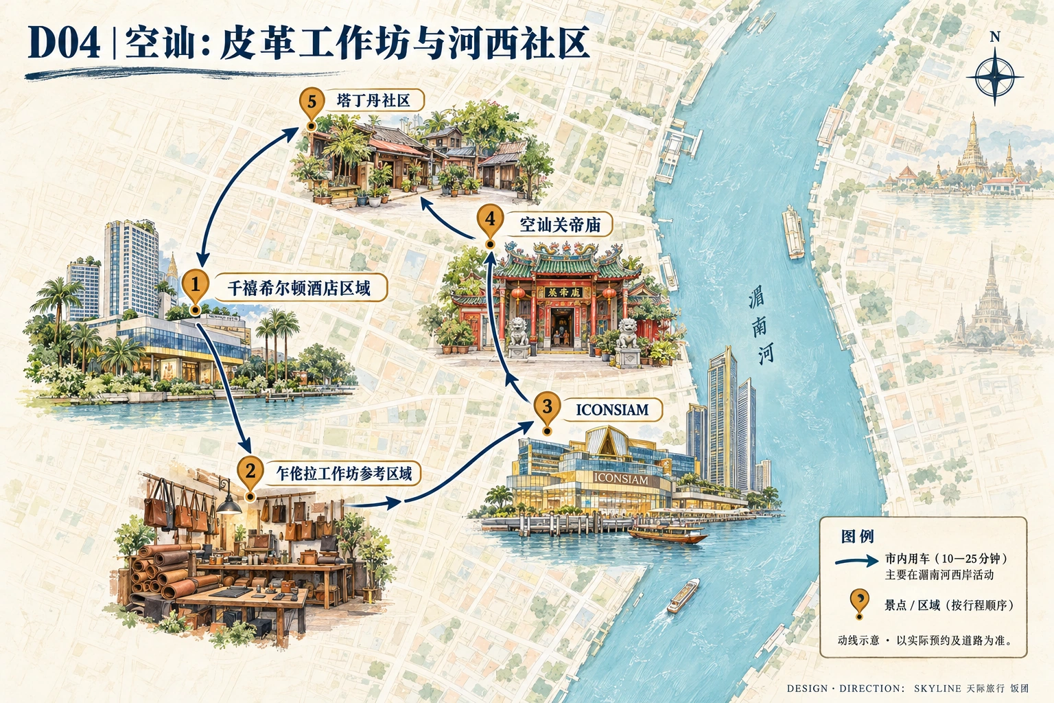 第4天路线图：千禧希尔顿酒店区域、乍伦拉工作坊参考区域、ICONSIAM、空讪关帝庙、塔丁丹社区