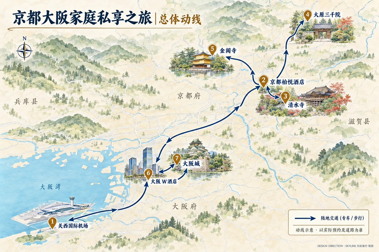 总路线图：关西国际机场、京都柏悦酒店、清水寺、大原三千院、金阁寺、大阪 W 酒店、大阪城