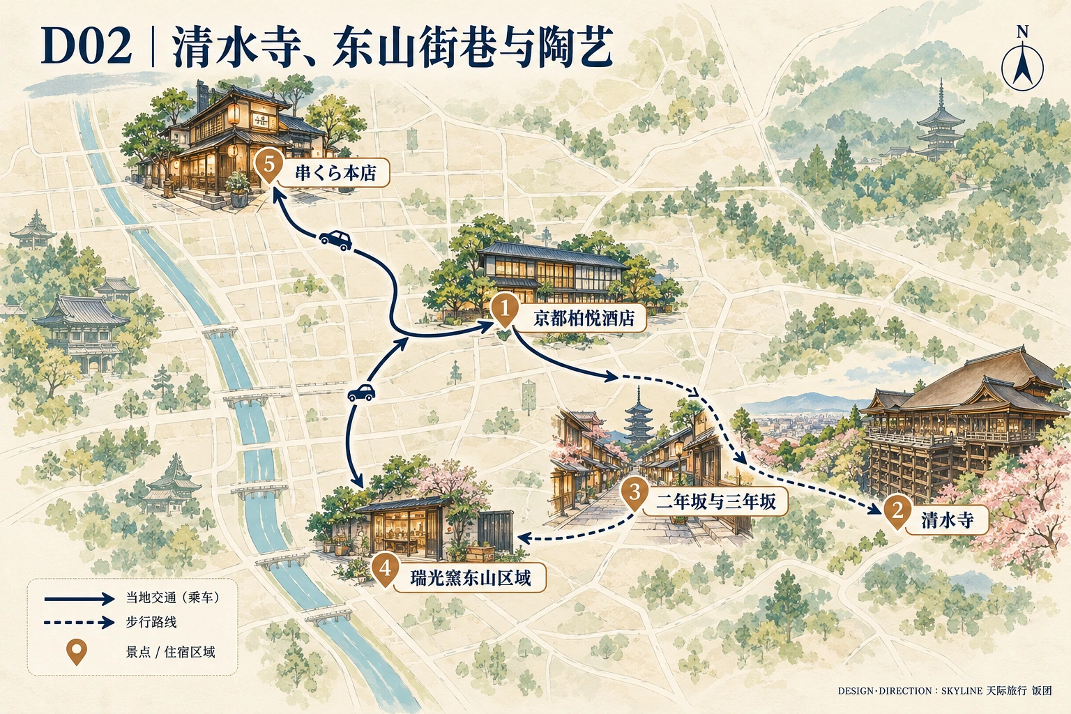 第2天路线图：京都柏悦酒店、清水寺、二年坂与三年坂、瑞光窯东山区域、串くら本店
