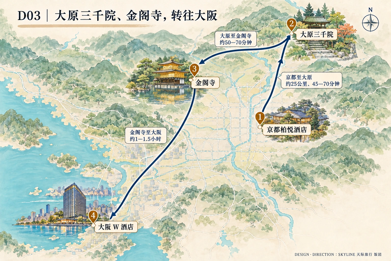 第3天路线图：京都柏悦酒店、大原三千院、金阁寺、大阪 W 酒店