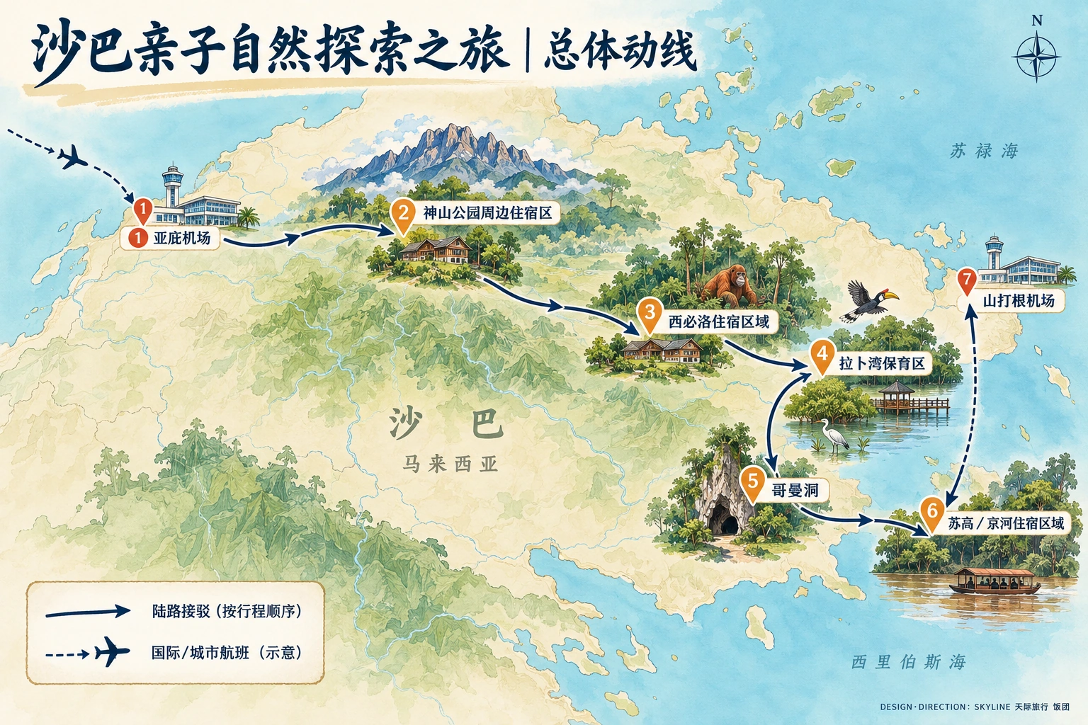 总路线图：亚庇机场、神山公园周边住宿区、西必洛住宿区域、拉卜湾保育区、哥曼洞、苏高／京河住宿区域、山打根机场