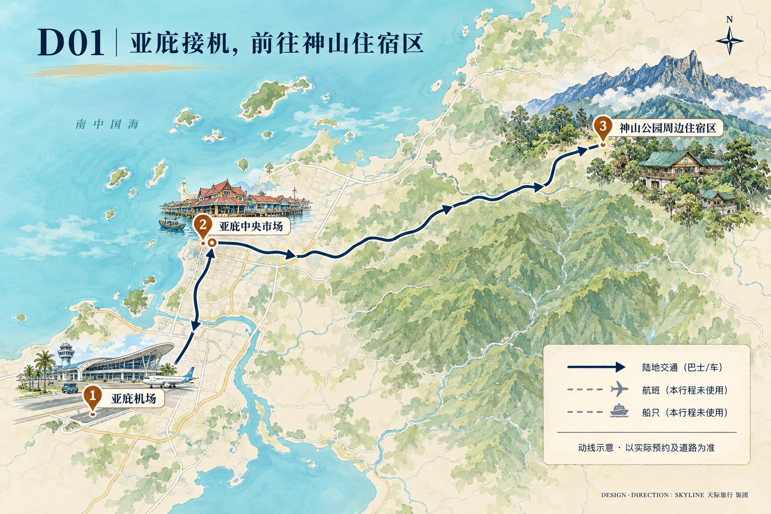 第1天路线图：亚庇机场、亚庇中央市场、神山公园周边住宿区