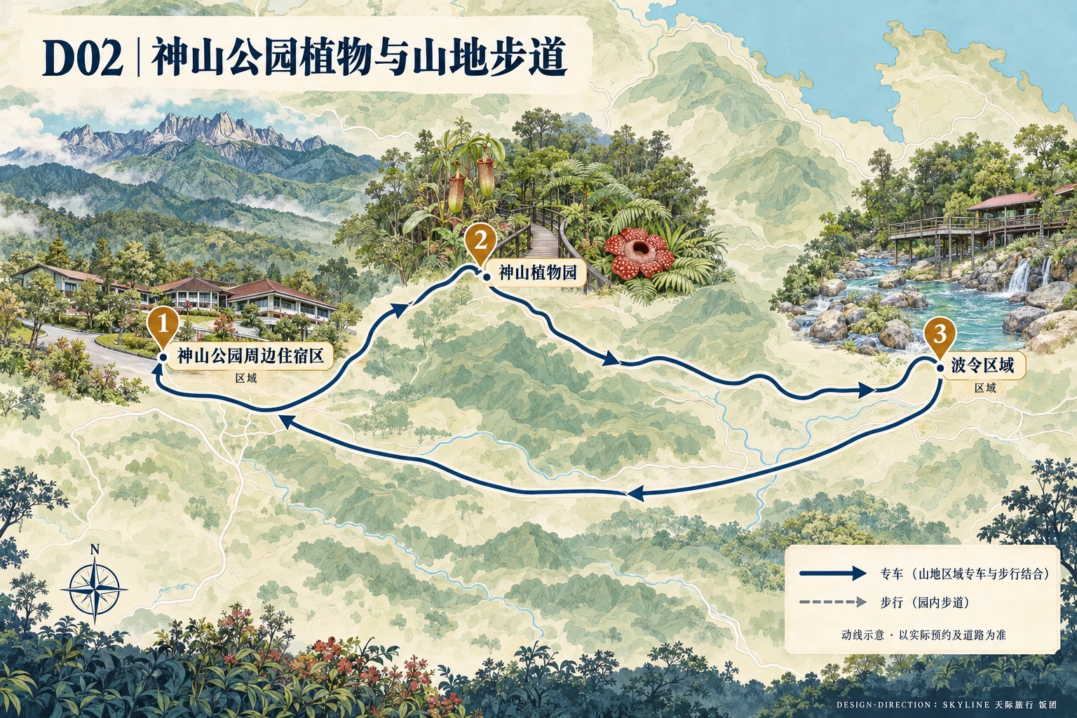 第2天路线图：神山公园周边住宿区、神山植物园、波令区域