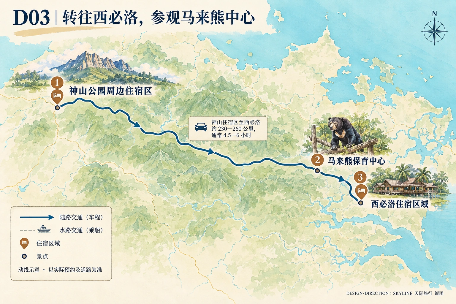 第3天路线图：神山公园周边住宿区、马来熊保育中心、西必洛住宿区域