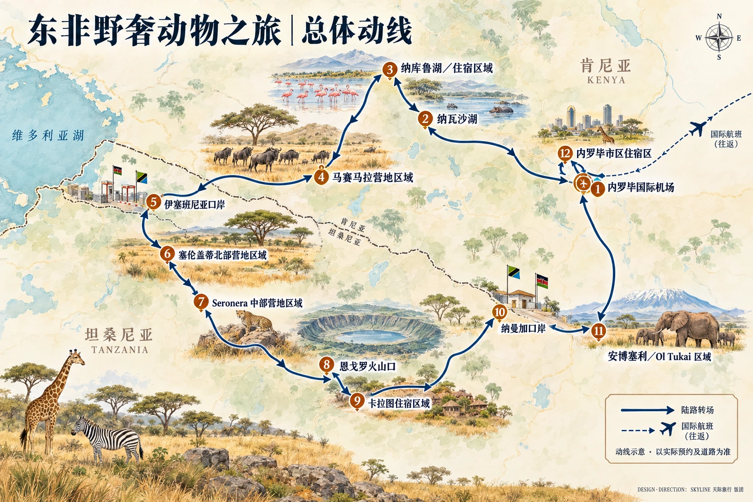 总路线图：内罗毕国际机场、纳瓦沙湖、纳库鲁湖／住宿区域、马赛马拉营地区域、伊塞班尼亚口岸、塞伦盖蒂北部营地区域、Seronera 中部营地区域、恩戈罗火山口、卡拉图住宿区域、纳曼加口岸、安博塞利／Ol Tukai 区域、内罗毕市区住宿区