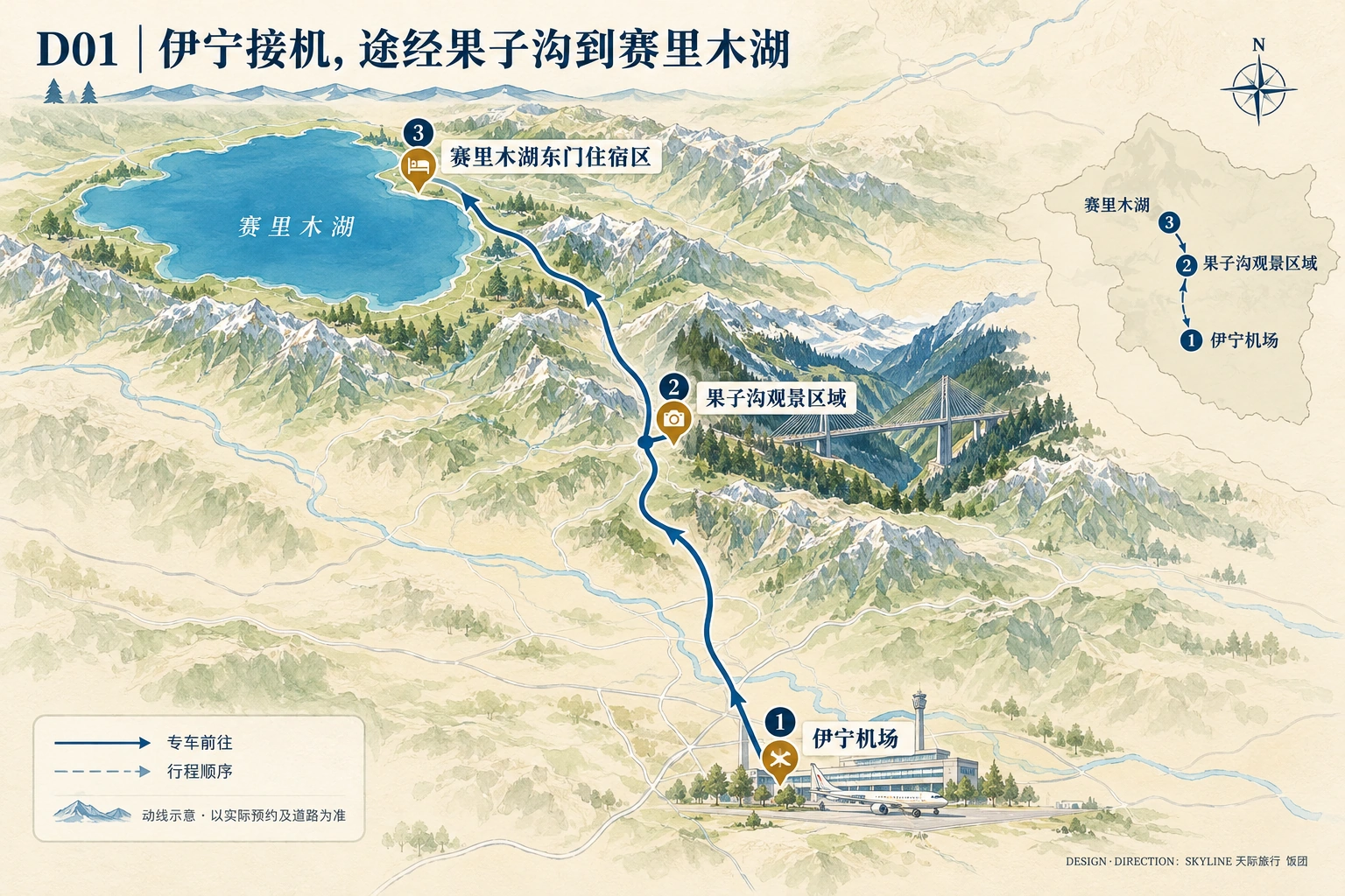 第1天路线图：伊宁机场、果子沟观景区域、赛里木湖东门住宿区