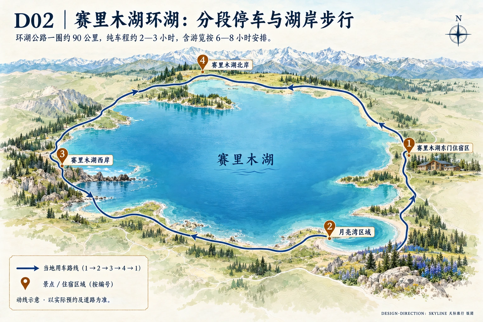 第2天路线图：赛里木湖东门住宿区、月亮湾区域、赛里木湖西岸、赛里木湖北岸