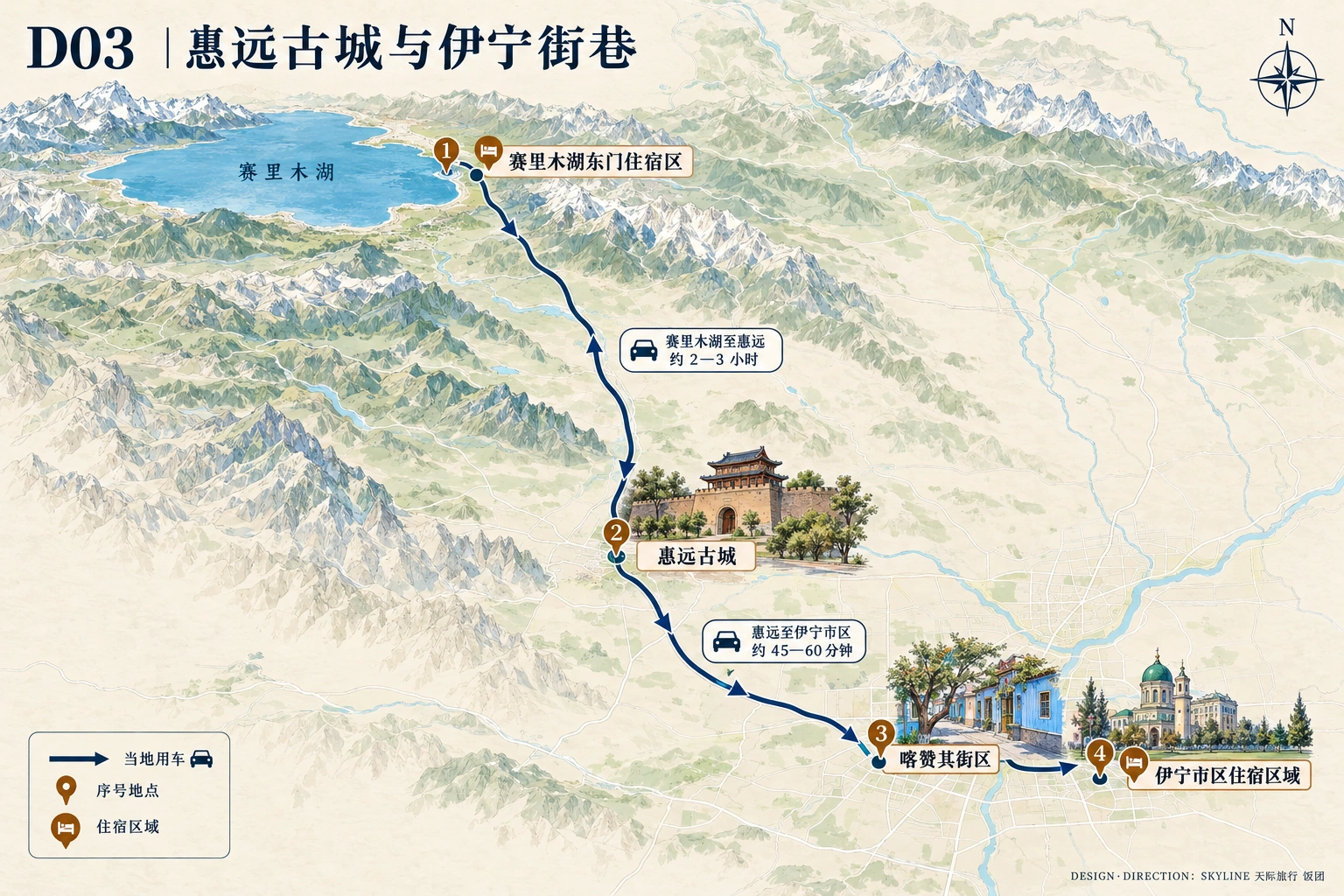 第3天路线图：赛里木湖东门住宿区、惠远古城、喀赞其街区、伊宁市区住宿区域