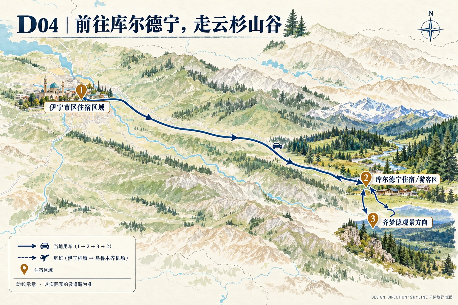 第4天路线图：伊宁市区住宿区域、库尔德宁住宿／游客区、齐梦德观景方向