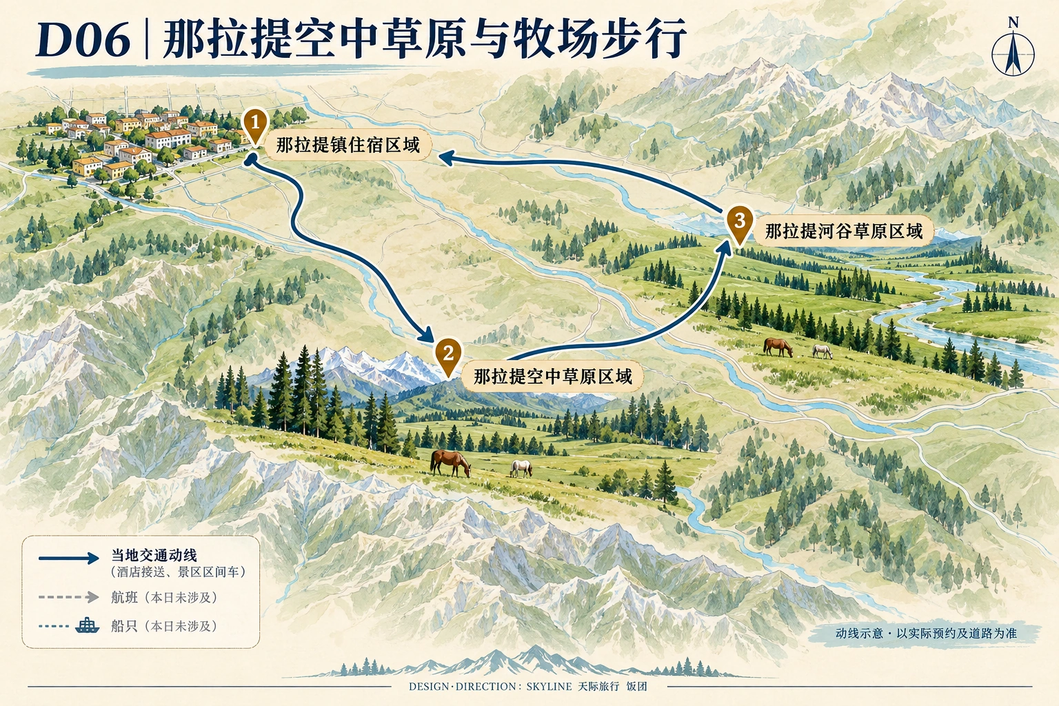 第6天路线图：那拉提镇住宿区域、那拉提空中草原区域、那拉提河谷草原区域